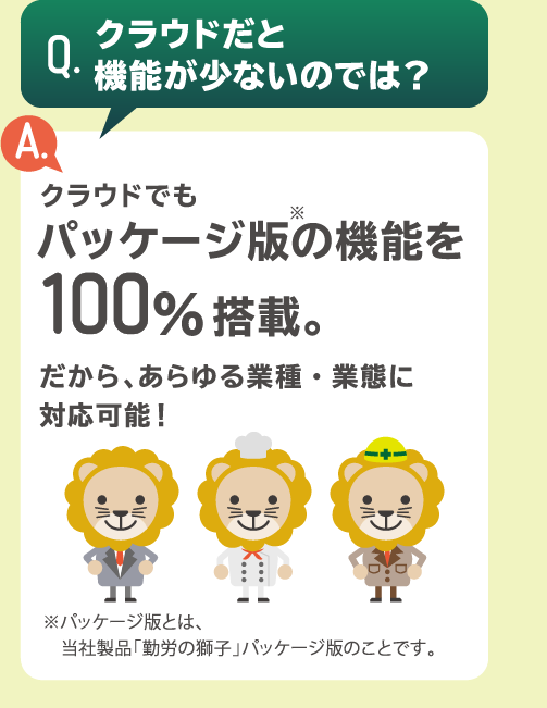 「Q.クラウドだと機能が少ないのでは？」「A.クラウドでもパッケージ版の機能を100％搭載。だから、あらゆる業種･業態に対応可能！」※パッケージ版とは、当社製品「勤労の獅子」パッケージ版のことです。
