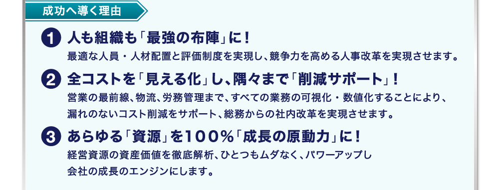 【成功へ導く理由】①人も組織も「最強の布陣に！」②全コストを「見える化」し、隅々まで「削減サポート」！　③あらゆる「資源」を100％「成長の原動力」に！